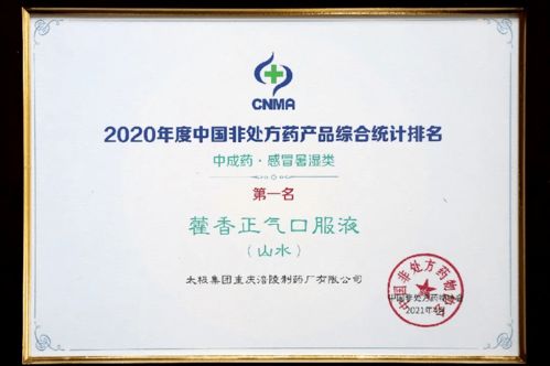太極集團榮登2020年度中國OTC生產(chǎn)企業(yè)榜單，多產(chǎn)品排名榜首