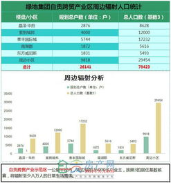 綠地集團布局自貢 南湖跨貿(mào)產(chǎn)業(yè)區(qū)開啟本土企業(yè)全球化新篇章