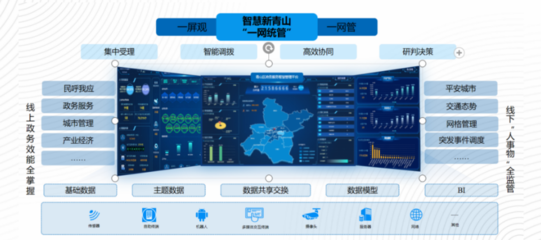 包攬三分之一獎(jiǎng)項(xiàng)！速來(lái)見(jiàn)證武漢城建集團(tuán)的工程咨詢(xún)實(shí)力